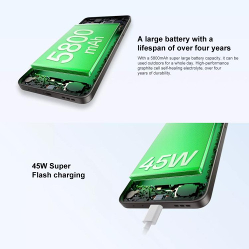 OPPO A5 Vitality 5G, 12 Go + 512 Go, lecteur d'empreintes digitales latéral, 6,67 pouces, ColorOS 15.0, MediaTek Dimensity 6300 Octa Core, OTG, réseau : 5G (vert) SO572G1050-018